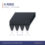 PL ribbed belt with 4 ribs, numbered