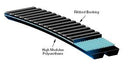 11MS1500-03 Roulunds 60' Degree Banded Polyurethane  Vee Belt